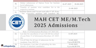 MAH CET ME/M.Tech 2025 Admissions for CAP Vacant Seats Extended to September 15